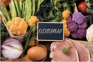 Flexitarian Diet Explained